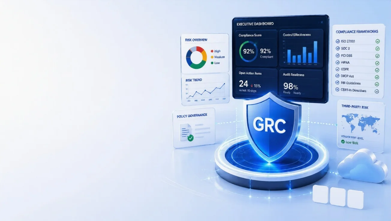 Governance Risk & Compliance